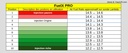 FuelX Pro KTM Adventure 890 2021-2023 Ratio AFR