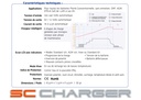 Chargeur batterie SCZ15 SC Power